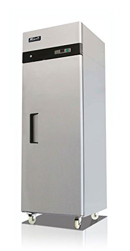 Algopix Similar Product 19 - Migali C1FHC Competitor Series