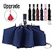 Algopix Similar Product 1 - LANBRELLA Umbrella Windproof Travel