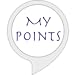 Algopix Similar Product 16 - My Points