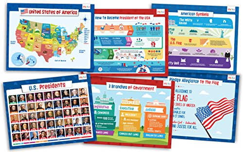 Algopix Similar Product 16 - Educational Posters for Kids  Size