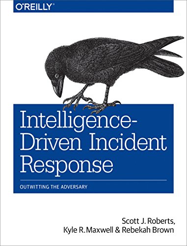 Algopix Similar Product 16 - IntelligenceDriven Incident Response