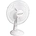 Algopix Similar Product 8 - Brentwood Kool Zone Oscillating Desk