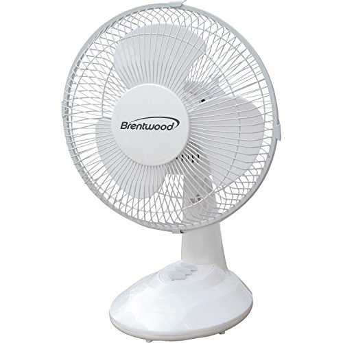 Algopix Similar Product 14 - Brentwood Kool Zone F9DW 9 Oscillating