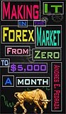 Algopix Similar Product 10 - Making It in the Forex Market From