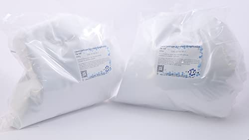 Algopix Similar Product 8 - Cab O SIL TS-720 Weight: 1kg by Inoxia