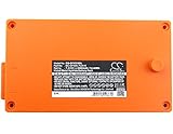 Algopix Similar Product 2 - Cameron Sino Replacement Battery NiMH
