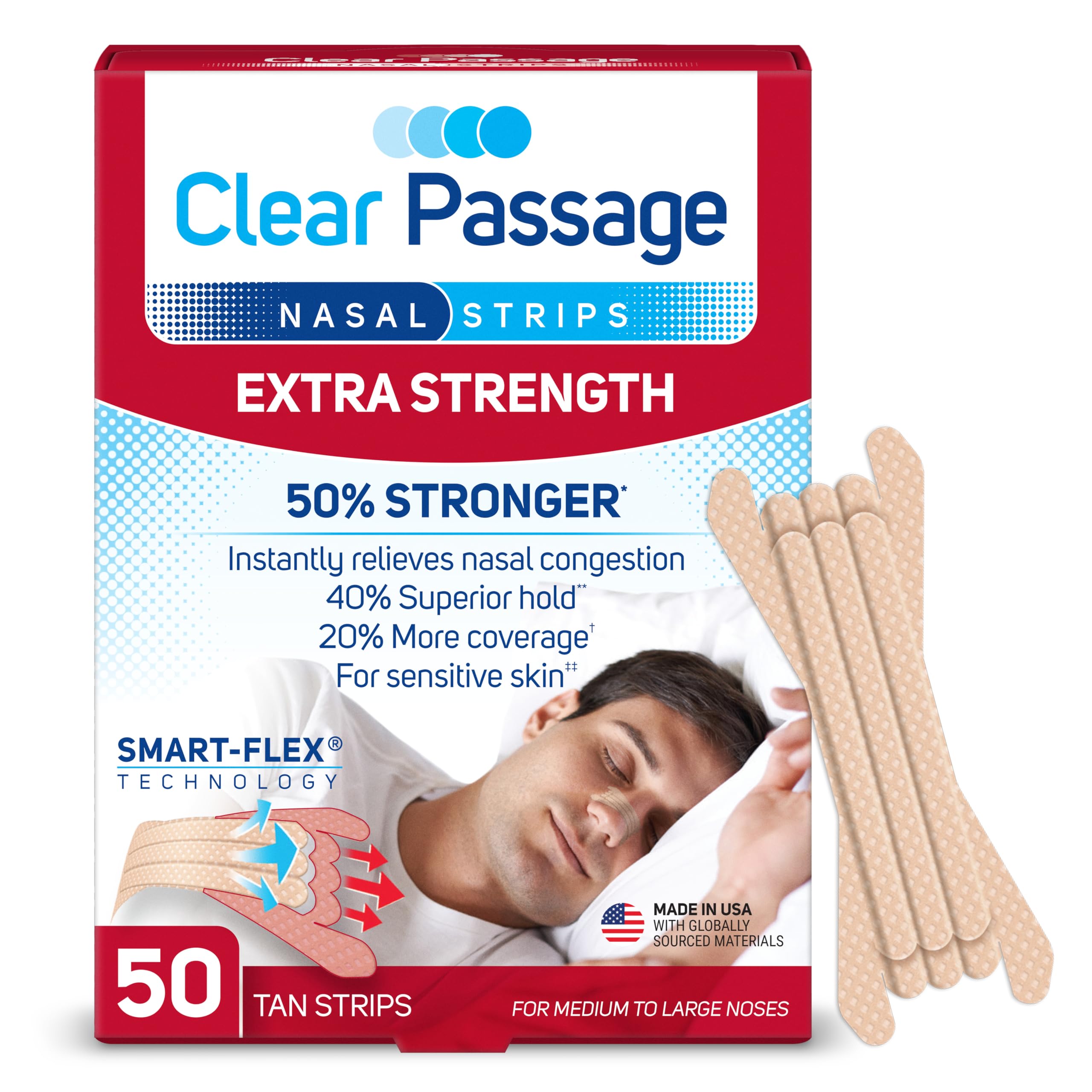 Algopix Similar Product 9 - Clear Passage Nasal Strips Extra