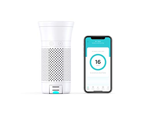 Algopix Similar Product 17 - Wynd Plus Smart Personal Air Purifier