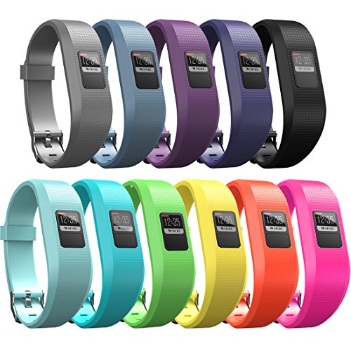 Algopix Similar Product 19 - iBREK for Garmin Vivofit 3jrjr 2