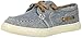 Algopix Similar Product 14 - The Childrens Place Boys TB Laceup