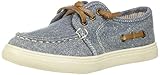 Algopix Similar Product 12 - The Childrens Place Boys TB Laceup