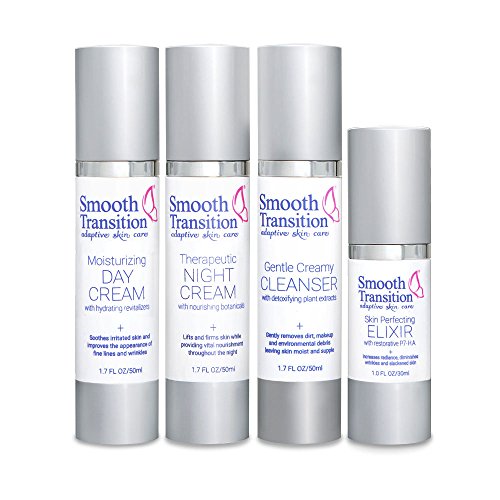 Algopix Similar Product 12 - Adaptive Skin Care for Hormonal Skin
