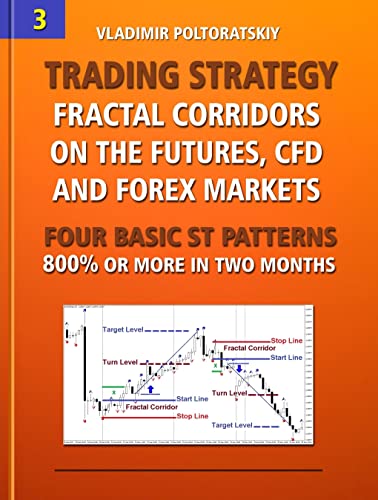 Algopix Similar Product 9 - Trading Strategy Fractal Corridors on