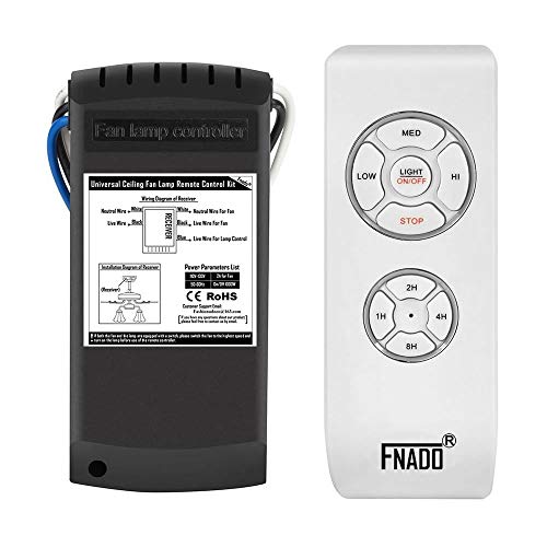 Algopix Similar Product 15 - Fnado F2U Learning Code 3in1