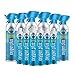 Algopix Similar Product 8 - Oxygen Plus 995 Pure Recreational