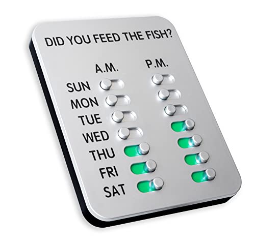 Algopix Similar Product 17 - Did You Feed The Fish  The Original