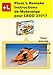 Algopix Similar Product 1 - PlusLs Remake Instructions  de