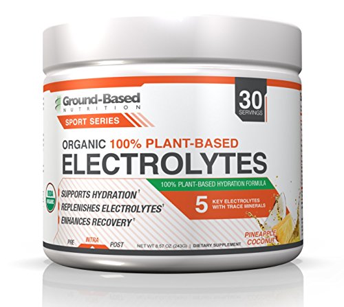 Algopix Similar Product 3 - GroundBased Nutrition Natural