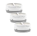 Algopix Similar Product 11 - HUMIDX 3Pack (Plus)