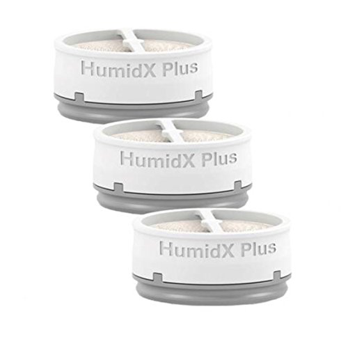 Algopix Similar Product 17 - HUMIDX 3Pack (Plus)