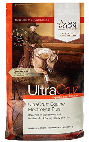 Algopix Similar Product 20 - UltraCruz Equine Electrolyte Plus