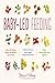 Algopix Similar Product 1 - BabyLed Feeding A Natural Way to