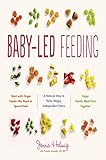 Algopix Similar Product 20 - BabyLed Feeding A Natural Way to