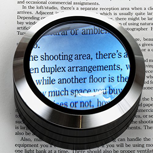 Algopix Similar Product 15 - WITHit Lighted Dome Magnifier 275 D