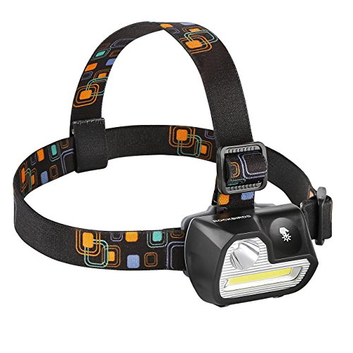 Algopix Similar Product 9 - Headlamp RockBirds H542 200Lumens 5