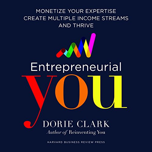 Algopix Similar Product 18 - Entrepreneurial You Monetize Your