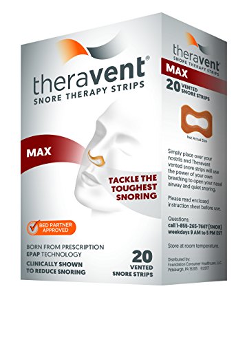 Algopix Similar Product 6 - Theravent Snore Therapy Strips Maximum