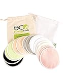 Algopix Similar Product 13 - Round or Contoured  Washable Reusable