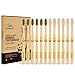 Algopix Similar Product 19 - Isshah Biodegradable EcoFriendly