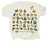 Algopix Similar Product 8 - Ultimate Frog and Toad Guide Adult