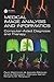 Algopix Similar Product 3 - Medical Image Analysis and Informatics