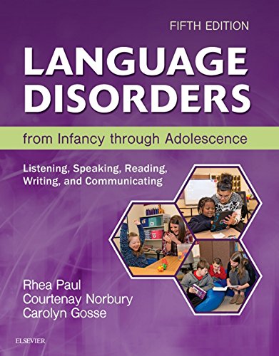 Algopix Similar Product 10 - Language Disorders from Infancy Through