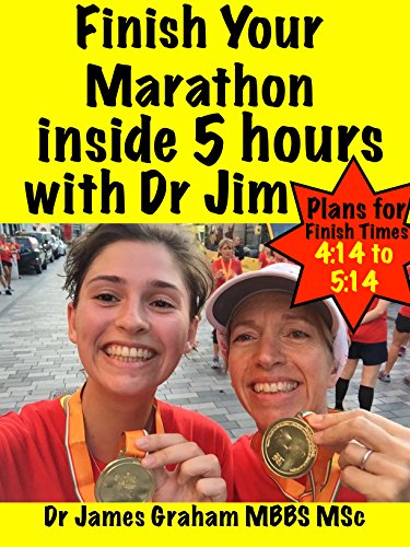 Algopix Similar Product 19 - Finish Your Marathon inside 5 hours