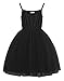 Algopix Similar Product 2 - LYXIOF Toddler Tutu Dress Baby Girls