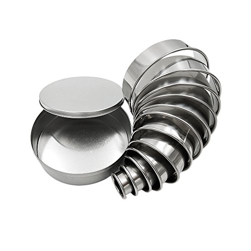 Algopix Similar Product 1 - Homy Feel Round Cookie Biscuit Cutter
