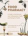 Algopix Similar Product 6 - Food Pharmacy A Guide to Gut Bacteria
