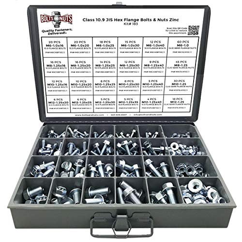 Algopix Similar Product 3 - M6 M8 M10 M12 Metric Class 109 JIS Hex