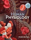 Algopix Similar Product 10 - Human Physiology