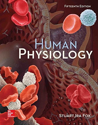 Algopix Similar Product 8 - Human Physiology