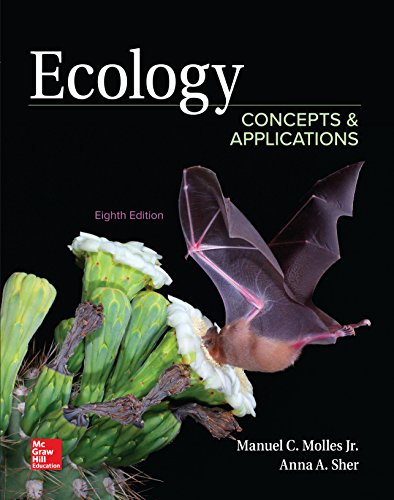 Algopix Similar Product 3 - Ecology: Concepts and Applications