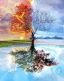 Algopix Similar Product 7 - DIY Paint by Numbers for Adults DIY Oil