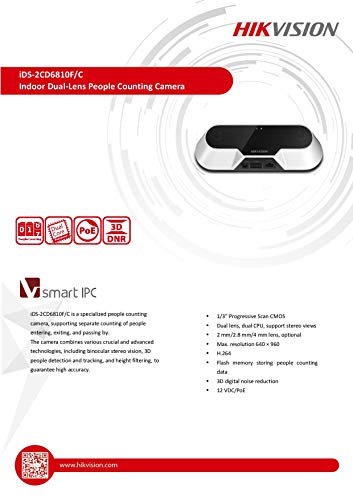 Algopix Similar Product 4 - Intelligent Series Indoor 2.8M