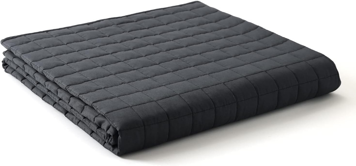 Algopix Similar Product 3 - Weighted Blanket by YnM for Adults22
