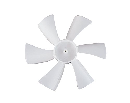 Algopix Similar Product 16 - GoWISE Power White Impact Resistant