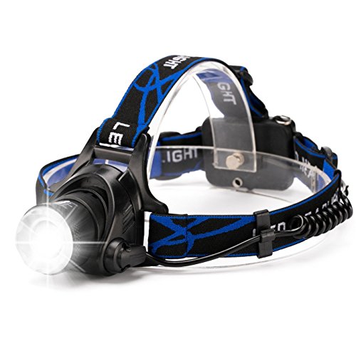 Algopix Similar Product 3 - HFAN LED Headlamp Headlight Super