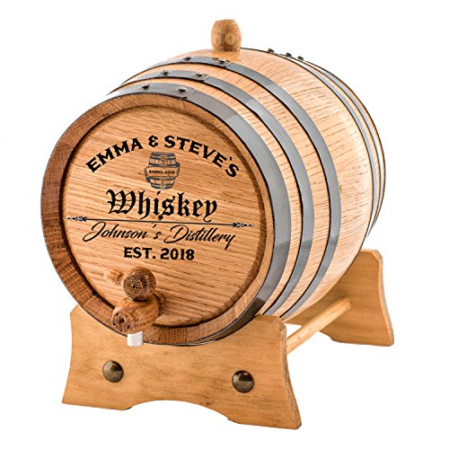 Algopix Similar Product 11 - Personalized Custom Engraved American
